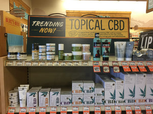 What’s in a Label: A Guide to CBD Label Requirements