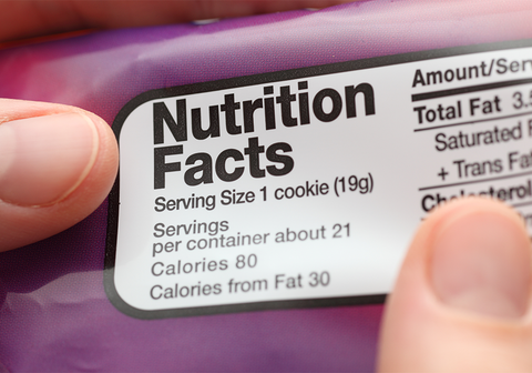 What’s in a Label: Must-Have Info for Food Labels